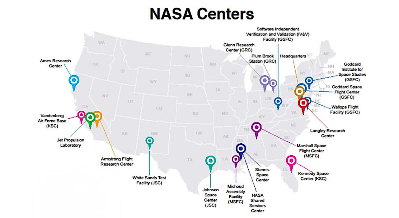 Probationary Employee Firings Across NASA